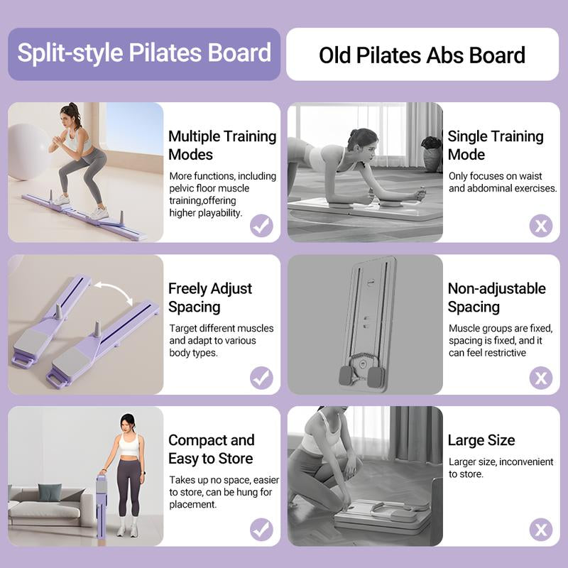 Ultimate Multi-Functional Split-Style Detachable Pilates Abdominal Board, Split Abs Slide Roller Board, Simulated Skiing, Abdominal, Leg and Core Strength Training Equipment, Home Pilates Reformer with Knee Mat for Home Gym Core & Ab Strength Training