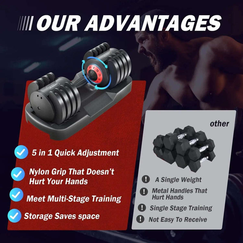 Adjustable Dumbbells,Adjustable Dumbbell Set, 5 in 1 Free Weight Dumbbell,Fast Adjust Weight with Anti-Slip Handle and Tray For